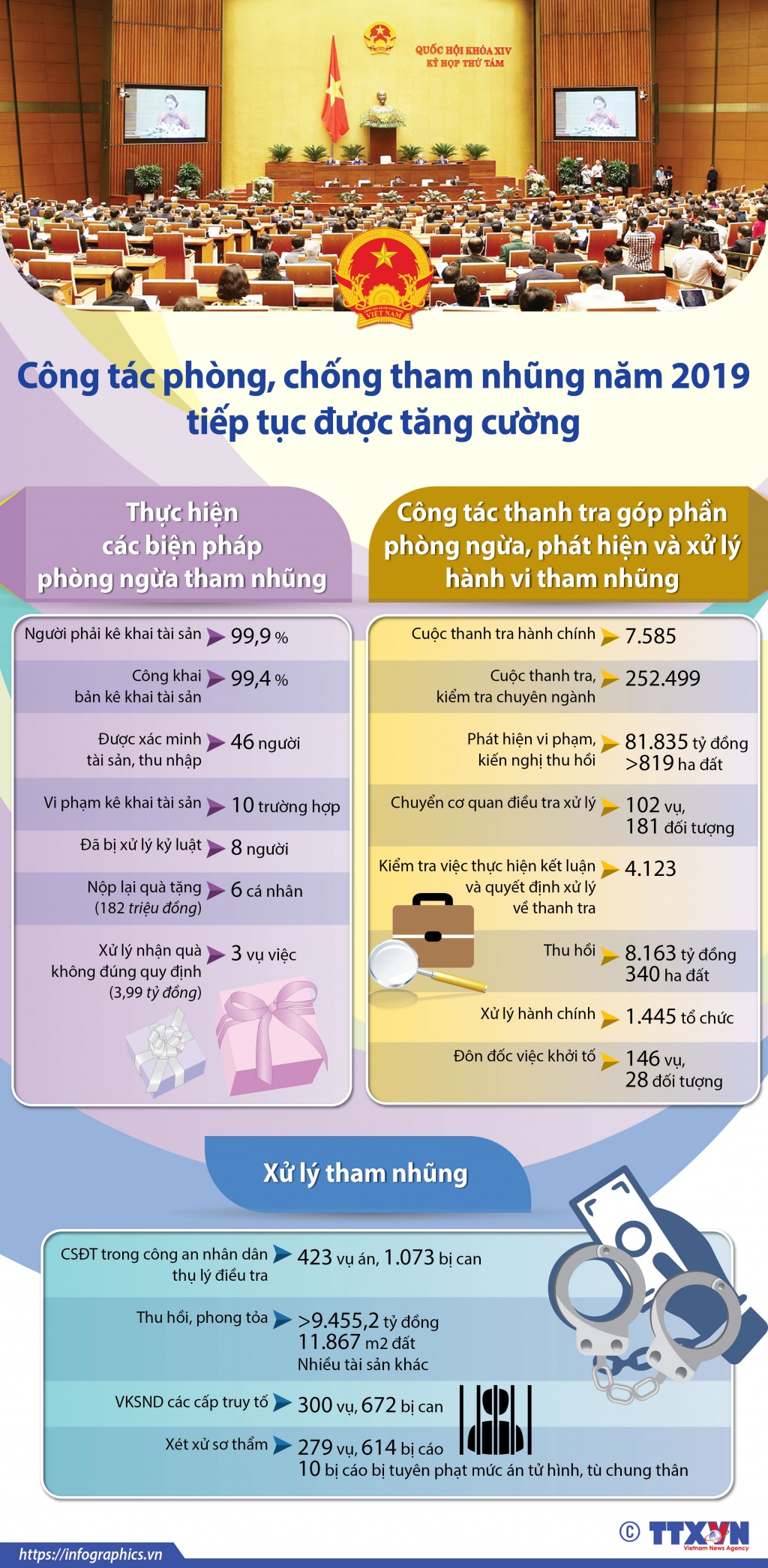 truoc them dai hoi xiii chinh don dang cung co niem tin cua nhan dan