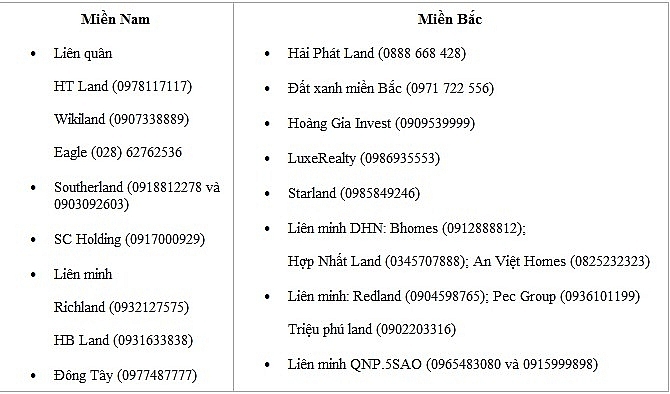 meyhomes capital phu quoc don dau xu huong an cu cao cap phia nam dao