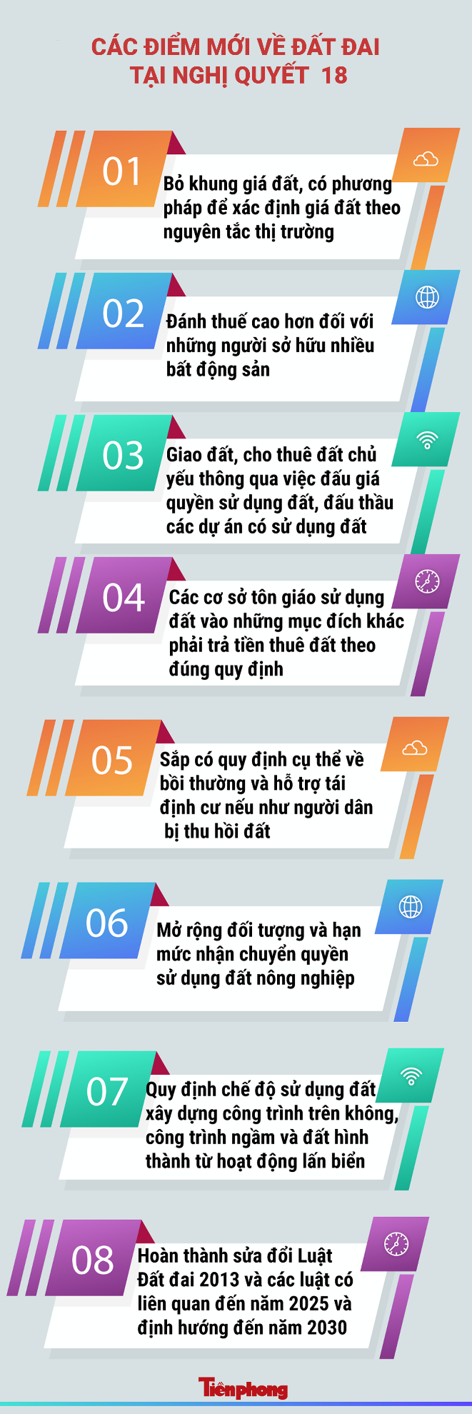 bo khung gia dat danh thue cao nguoi so huu nhieu bat dong san