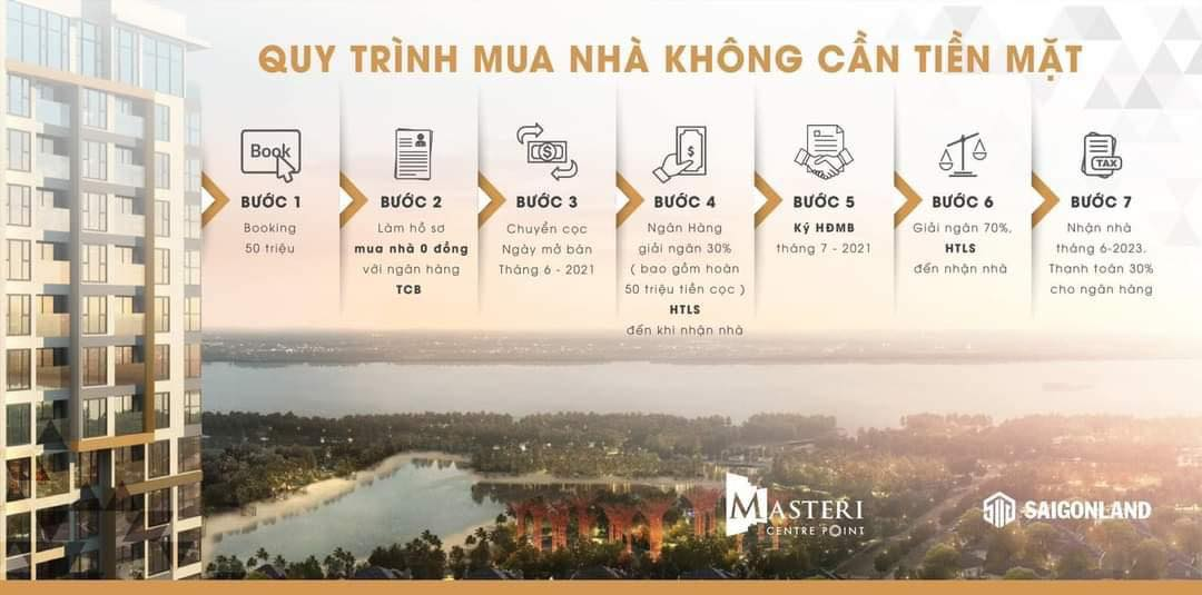chuong trinh nha doi nha cua masteri homes ao vong song xa hoa bay no nan hien huu