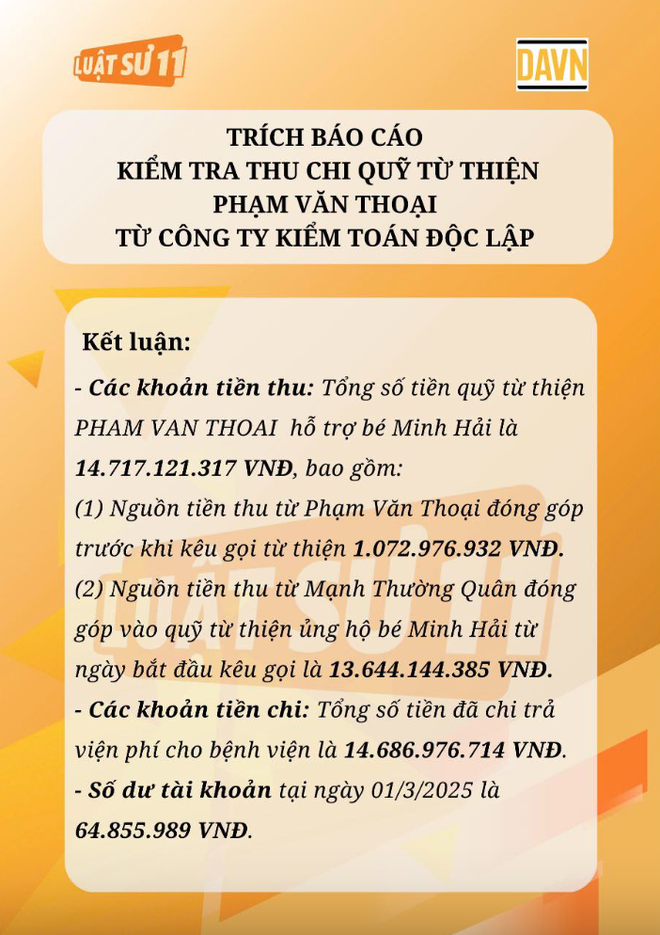 Phạm Thoại đưa báo cáo kiểm toán vụ từ thiện bé Bắp và cam kết 4 điều - Ảnh 1.