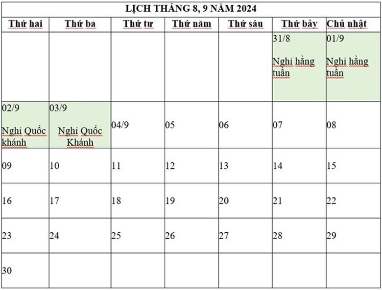 Thủ tướng chốt phương &aacute;n nghỉ Tết &Acirc;m lịch 7 ng&agrave;y, nghỉ lễ Quốc kh&aacute;nh 4 ng&agrave;y - Ảnh 2.