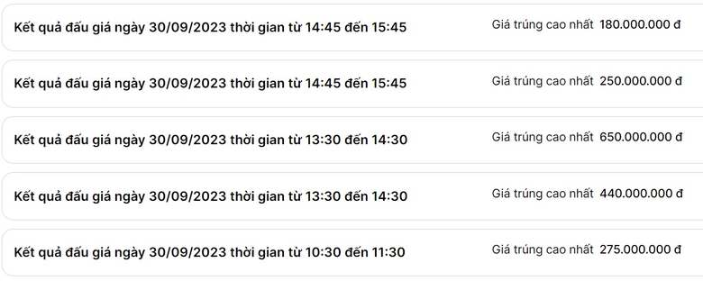 Đấu giá biển số chiều 30/9: Thêm loạt biển xe ô tô chốt giá bằng mức tiền cọc - Ảnh 1. Đấu giá biển số chiều 30/9: Thêm loạt biển xe ô tô chốt giá bằng mức tiền cọc - Ảnh 1.