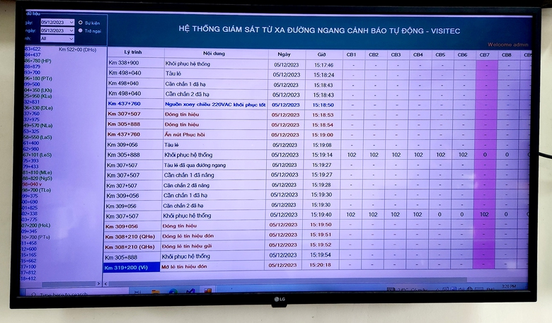 Thiết bị cảnh b&aacute;o tự động ngăn tai nạn đường sắt- Ảnh 2.