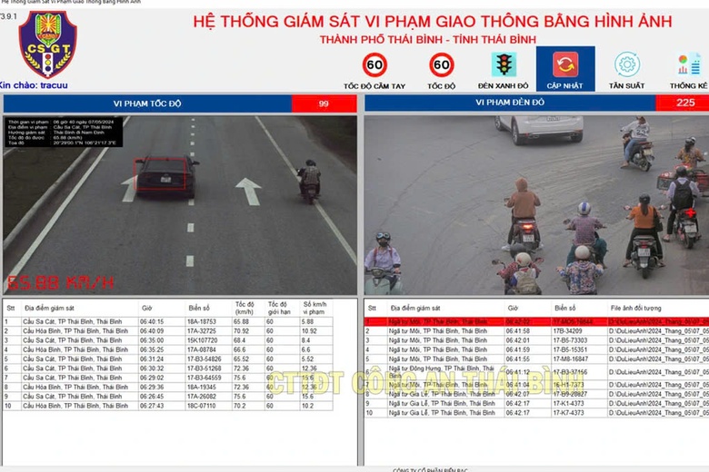 H&agrave;ng trăm camera soi ra h&agrave;ng loạt vi phạm giao th&ocirc;ng ở Th&aacute;i B&igrave;nh- Ảnh 1.