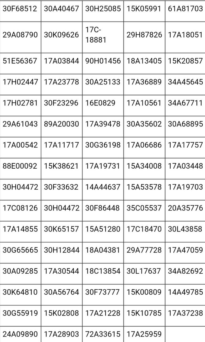 Một tuần, CSGT Th&aacute;i B&igrave;nh ghi h&igrave;nh, phạt nguội 79 &ocirc; t&ocirc; chạy qu&aacute; tốc độ- Ảnh 3.