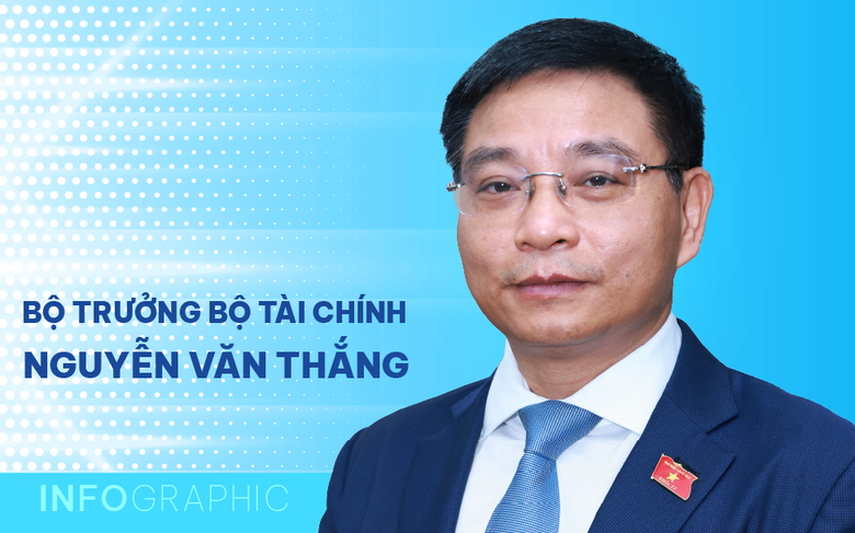 Tiểu sử Bộ trưởng Bộ T&agrave;i ch&iacute;nh Nguyễn Văn Thắng