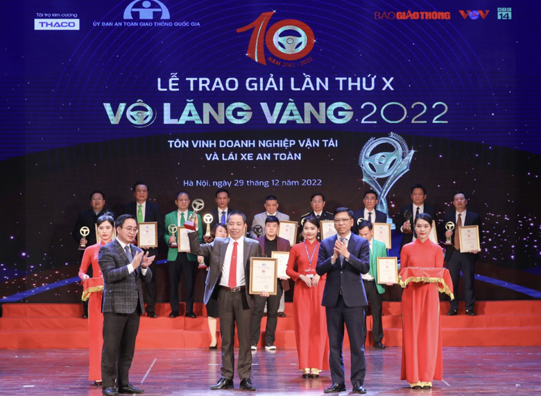 Doanh nghiệp V&ocirc; lăng v&agrave;ng 2024 được lựa chọn thế n&agrave;o?- Ảnh 1.