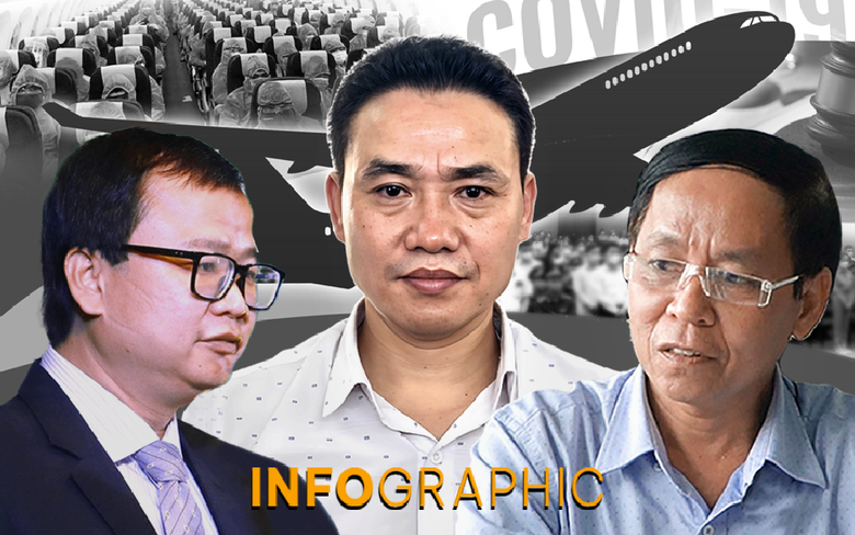 Chuyến bay giải cứu giai đoạn 2: Chi tiết vụ nhận hối lộ li&ecirc;n quan 3 cựu ph&oacute; gi&aacute;m sở