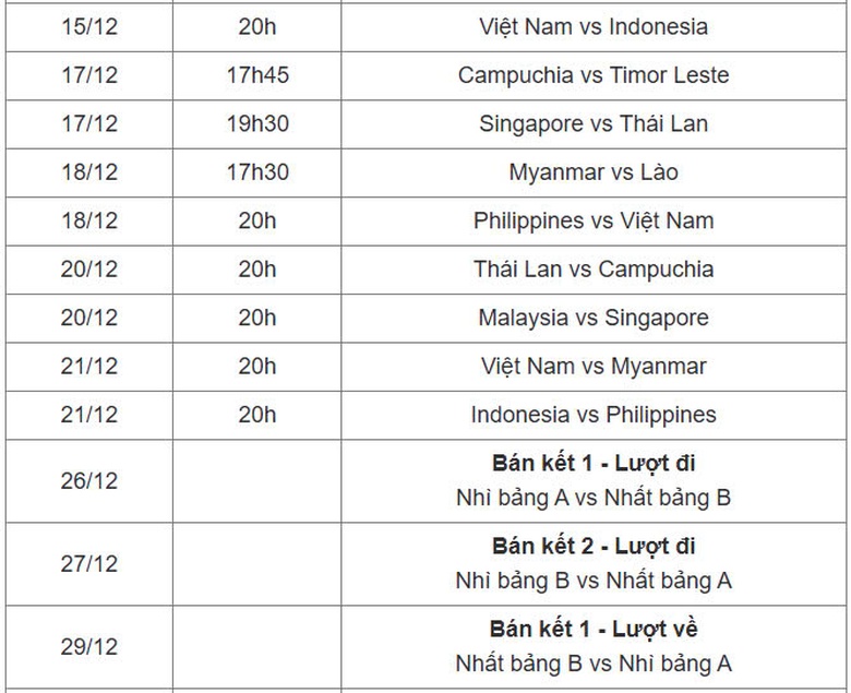 Lịch thi đấu tuyển Việt Nam, lịch thi đấu AFF Cup 2024- Ảnh 3.
