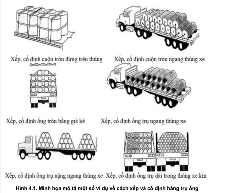 Kinh ho&agrave;ng c&aacute;c cuộn th&eacute;p rơi, mức phạt c&oacute; qu&aacute; nhẹ?- Ảnh 2.