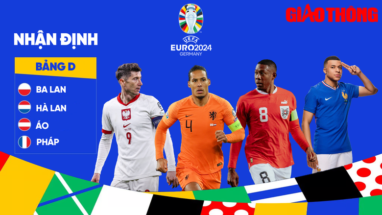Nhận định bảng D EURO 2024: Long tranh hổ đấu- Ảnh 1.