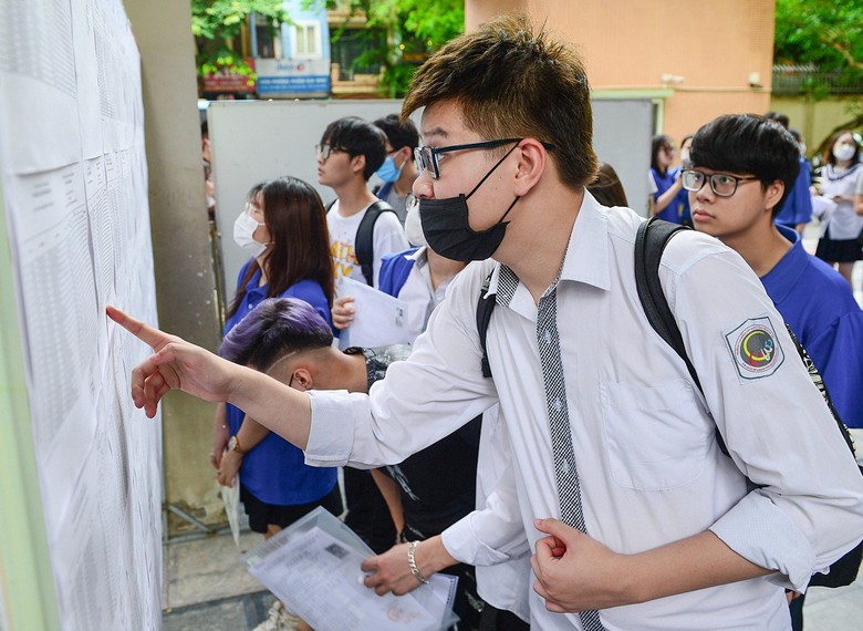 Tr&aacute;nh sai s&oacute;t đ&aacute;ng tiếc trong kỳ thi tốt nghiệp THPT năm 2024, th&iacute; sinh cần nhớ 7 điều n&agrave;y- Ảnh 1.