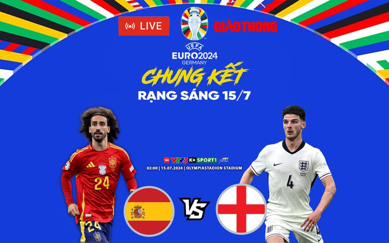 Trực tiếp EURO 2024, VTV3 trực tiếp b&oacute;ng đ&aacute; ng&agrave;y 15/7- Ảnh 1.