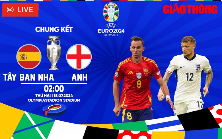 Link xem trực tiếp T&acirc;y Ban Nha vs Anh (2h ng&agrave;y 15/7), chung kết EURO 2024- Ảnh 1.