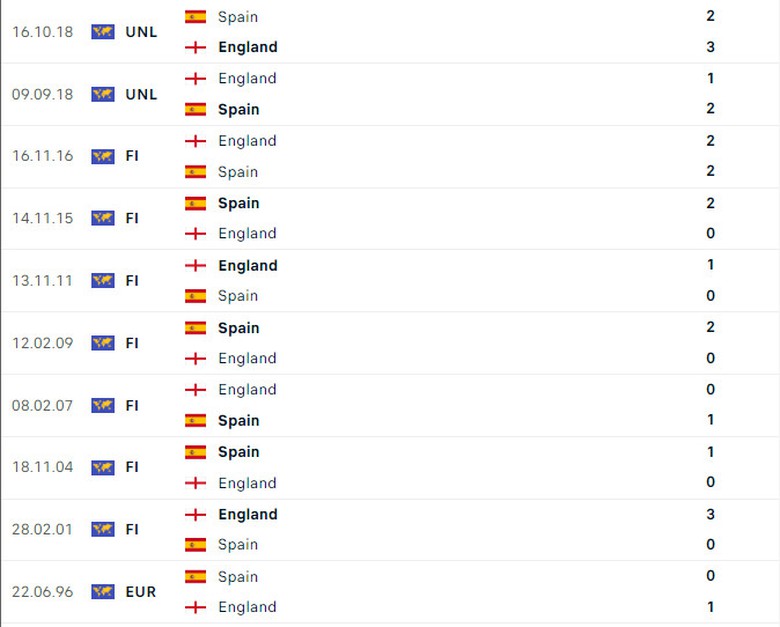 Trực tiếp EURO 2024, VTV3 trực tiếp b&oacute;ng đ&aacute; ng&agrave;y 15/7- Ảnh 2.