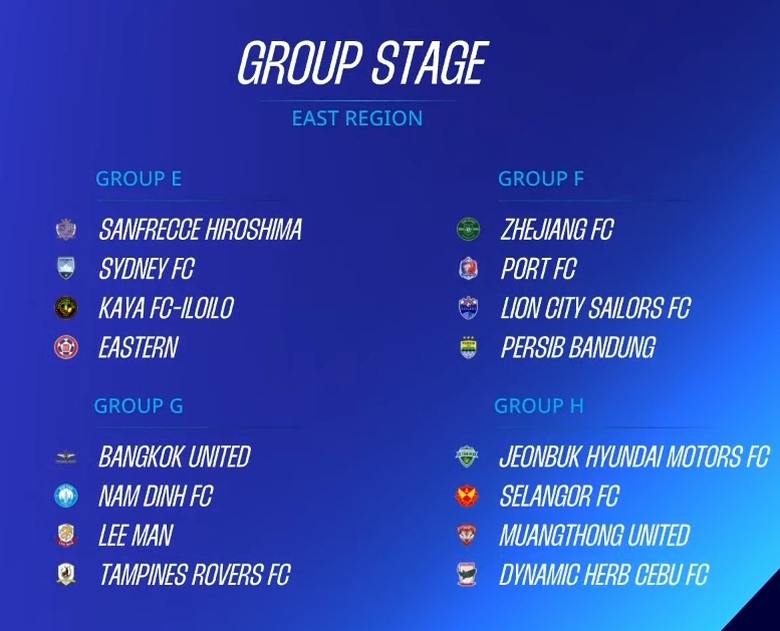 Nh&agrave; v&ocirc; địch V-League s&aacute;ng cửa vượt qua v&ograve;ng bảng giải ch&acirc;u &Aacute; nhờ điều n&agrave;y- Ảnh 2.