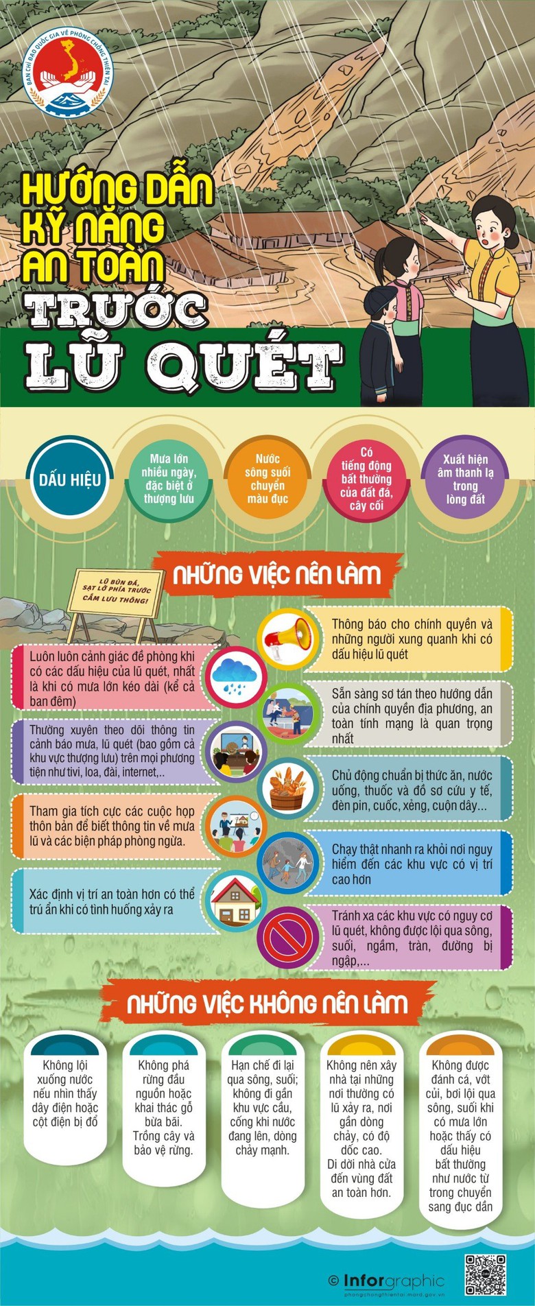 Những việc người d&acirc;n phải l&agrave;m khi gặp lũ qu&eacute;t- Ảnh 5.