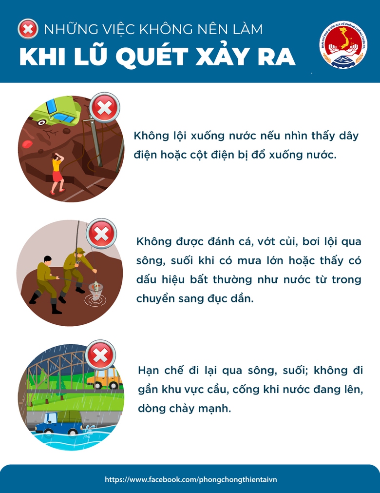 Những việc người d&acirc;n phải l&agrave;m khi gặp lũ qu&eacute;t- Ảnh 3.