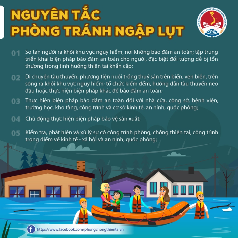 Ngập lụt trên diện rộng, kỹ năng nhất định phải biết để đảm bảo an toàn- Ảnh 2. Ngập lụt trên diện rộng, kỹ năng nhất định phải biết để đảm bảo an toàn- Ảnh 2.