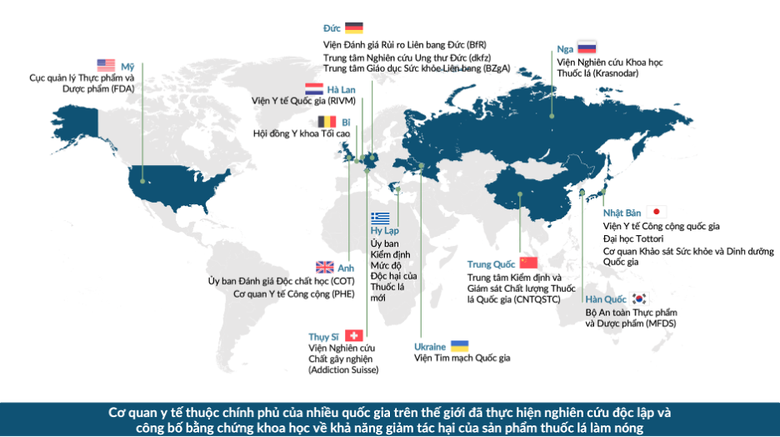 Nếu cấm thuốc lá nung nóng, Việt Nam sẽ thuộc nhóm các quốc gia cá biệt- Ảnh 2. Nếu cấm thuốc lá nung nóng, Việt Nam sẽ thuộc nhóm các quốc gia cá biệt- Ảnh 2.