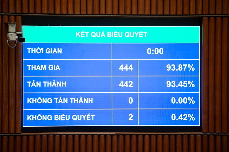 Chuyển đổi xanh trong GTVT gắn với đầu tư hạ tầng v&agrave; ch&iacute;nh s&aacute;ch hỗ trợ người d&acirc;n- Ảnh 1.