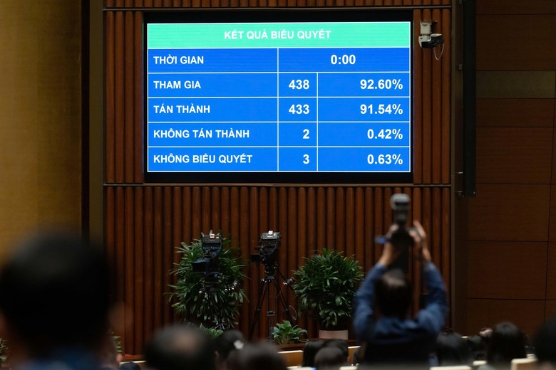 Th&ocirc;ng qua cơ chế đặc th&ugrave; tạo đột ph&aacute; cho TP.HCM ph&aacute;t triển m&ocirc; h&igrave;nh TOD- Ảnh 1.