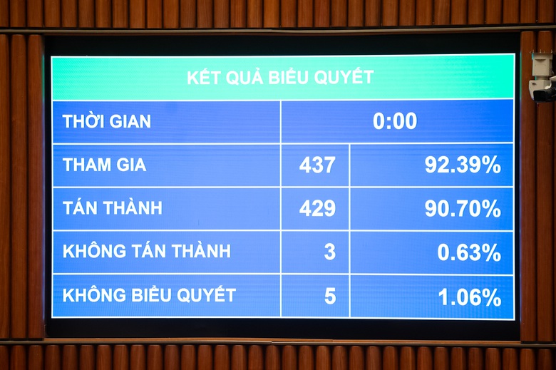 Bộ trưởng Trần Hồng Minh l&agrave;m r&otilde; sự cần thiết lập quy hoạch chung th&agrave;nh phố- Ảnh 1.
