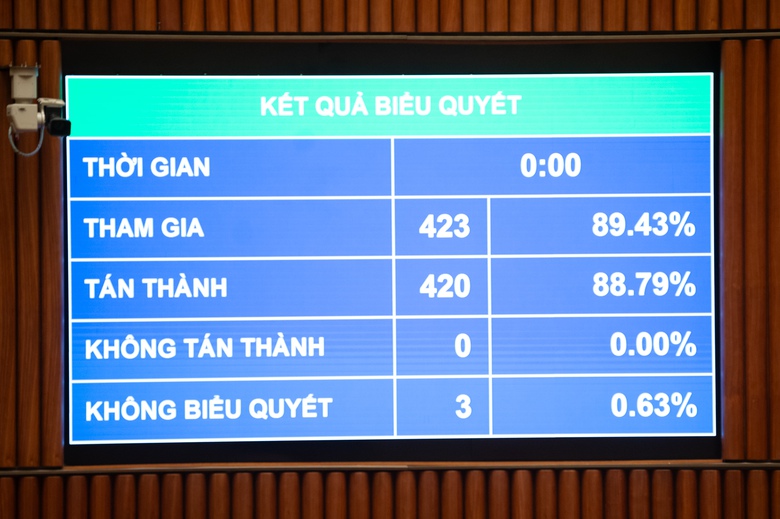 Từ 1/1/2030: Miễn viện ph&iacute; ở mức cơ bản cho người d&acirc;n tham gia bảo hiểm y tế- Ảnh 2.