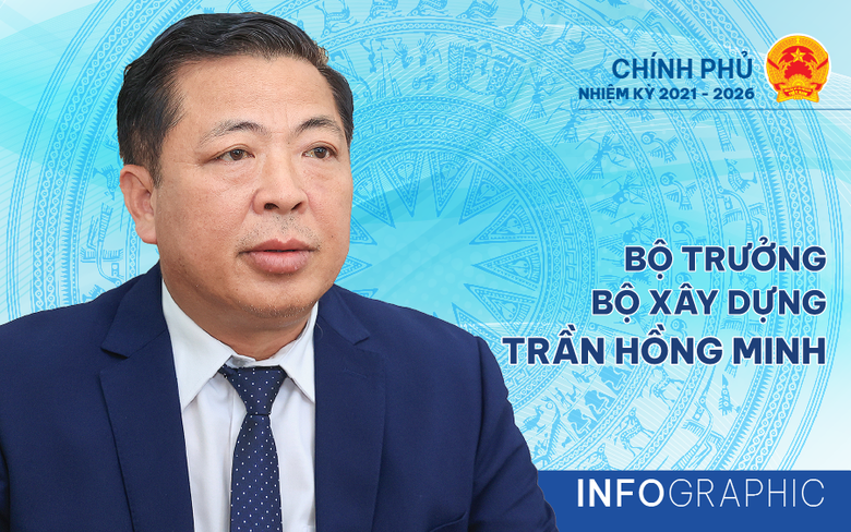 Tiểu sử Bộ trưởng Bộ X&acirc;y dựng Trần Hồng Minh