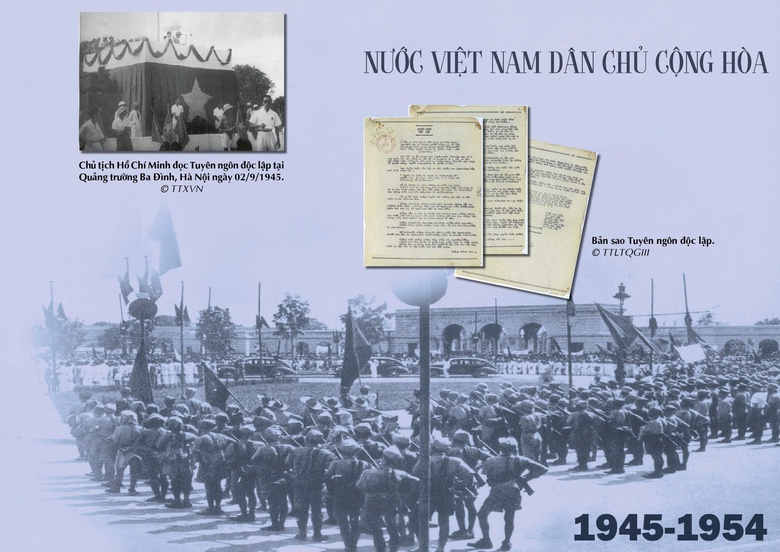 Khơi dậy h&agrave;o kh&iacute; d&acirc;n tộc qua triển l&atilde;m đặc biệt từ t&agrave;i liệu lưu trữ quốc gia- Ảnh 8.