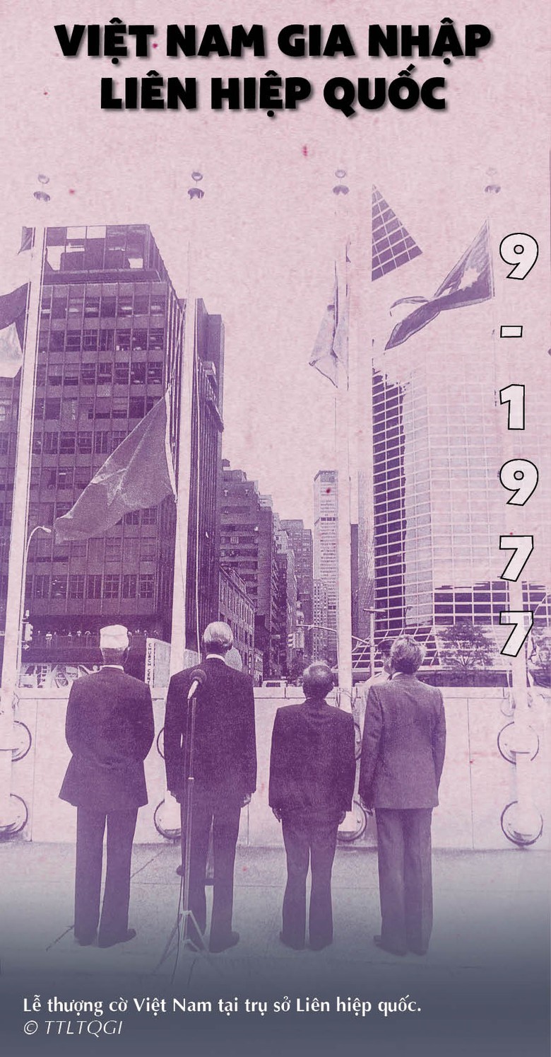 Khơi dậy h&agrave;o kh&iacute; d&acirc;n tộc qua triển l&atilde;m đặc biệt từ t&agrave;i liệu lưu trữ quốc gia- Ảnh 12.