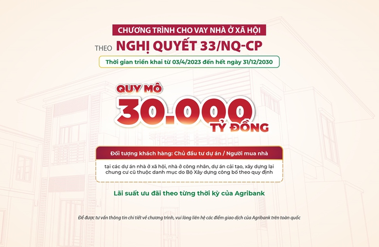 Agribank - &ldquo;b&agrave; đỡ&rdquo; t&agrave;i ch&iacute;nh gi&uacute;p người thu nhập thấp an cư- Ảnh 3.