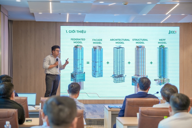 Những bước đi c&ocirc;ng nghệ gi&uacute;p CC1 thực hiện m&ocirc; h&igrave;nh &ldquo;c&ocirc;ng trường số&rdquo;- Ảnh 3.