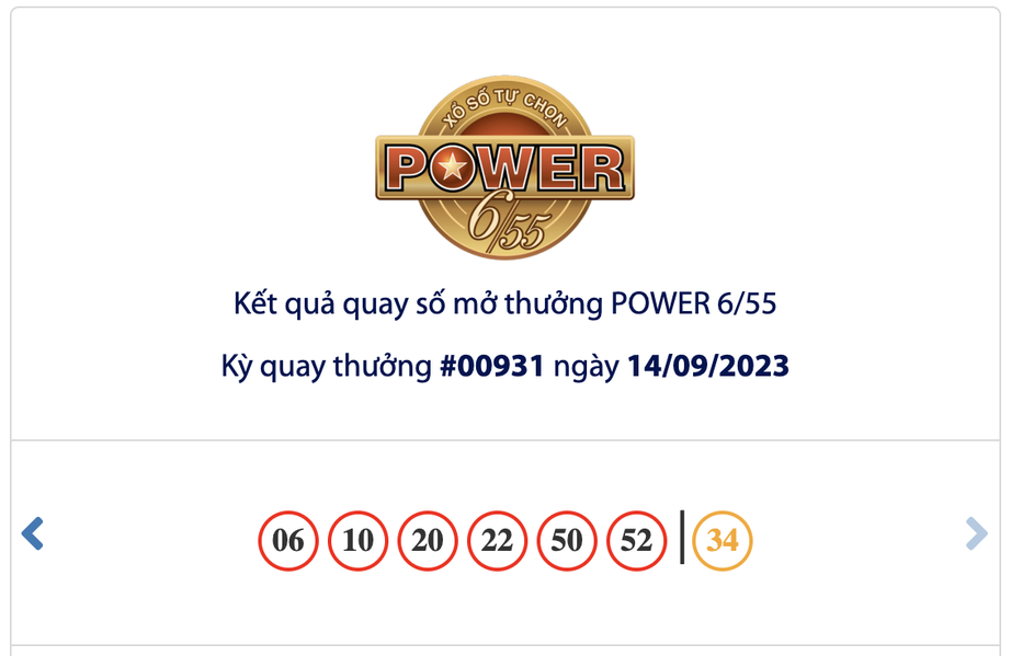 Kết quả xổ số Vietlott 14/9: Ai là chủ nhân giải thưởng 59 tỷ đồng? - Ảnh 1.