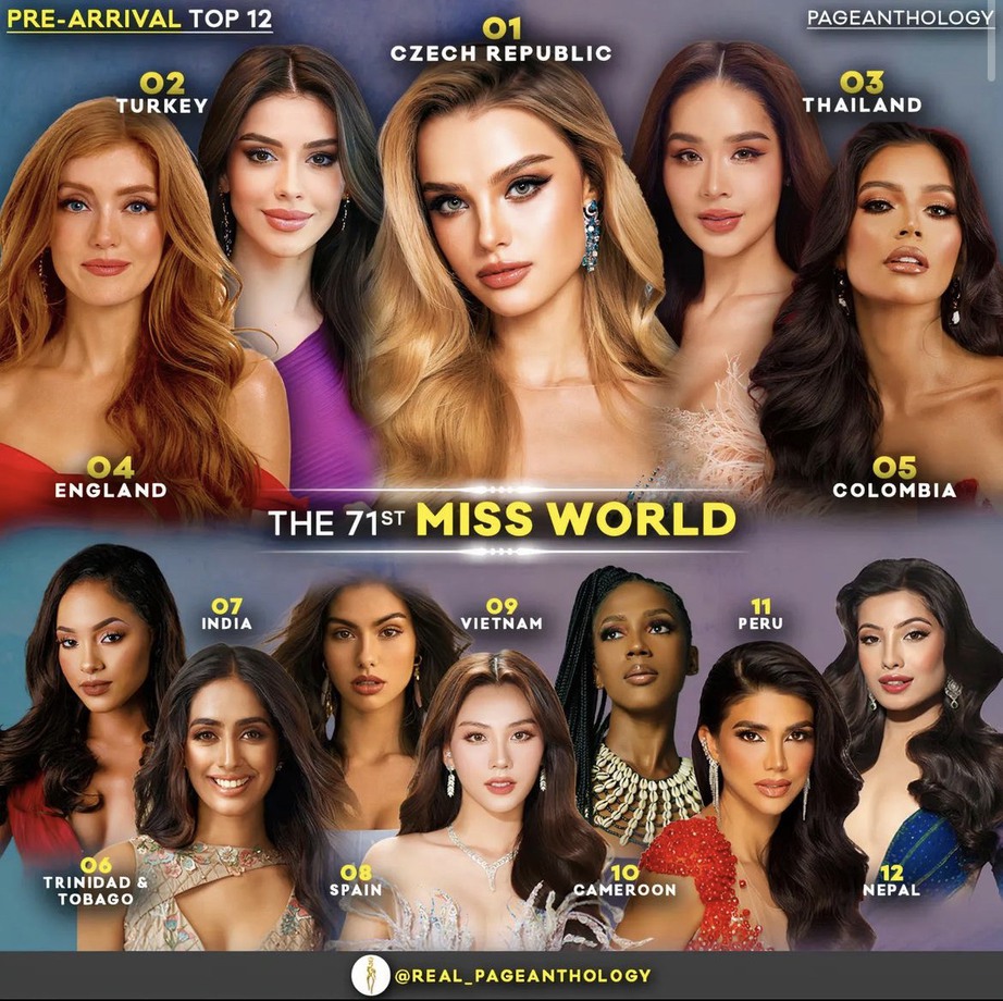 Mai Phương thăng hạng, đứng Top 9 thí sinh nổi bật nhất Miss World 2024- Ảnh 1.