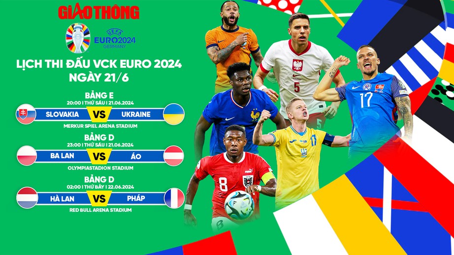 Lịch thi đấu bóng đá EURO 2024 ngày 21/6, rạng sáng 22/6- Ảnh 1.