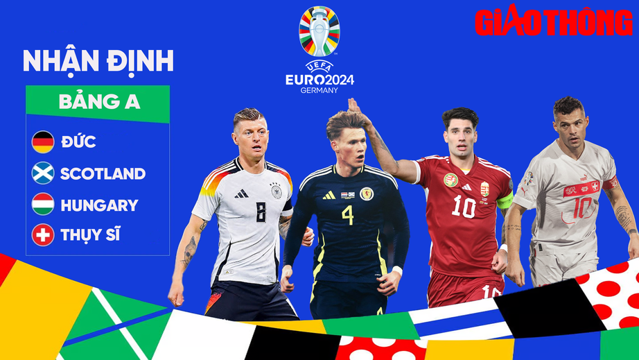 Nhận định bảng A EURO 2024: "Xe tăng" sa lầy ở vũng bùn?- Ảnh 1.