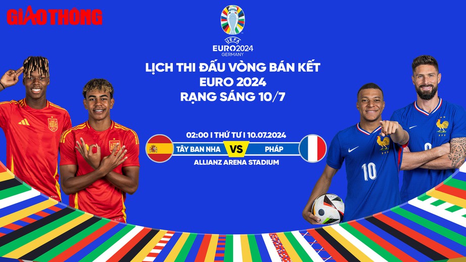 Lịch thi đấu bóng đá EURO 2024 ngày 9/7, rạng sáng 10/7- Ảnh 1.