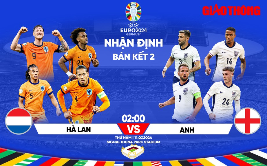 Nhận định, dự đoán kết quả Hà Lan vs Anh: Thổi bay sư tử?- Ảnh 1.