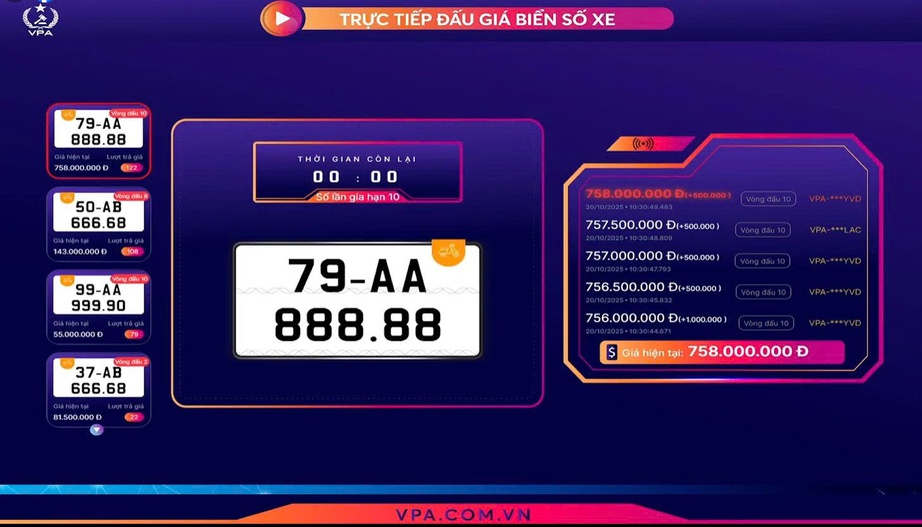 Một biển số xe máy "ngũ quý" trúng đấu giá gần 800 triệu đồng- Ảnh 1. Một biển số xe máy "ngũ quý" trúng đấu giá gần 800 triệu đồng- Ảnh 1.
