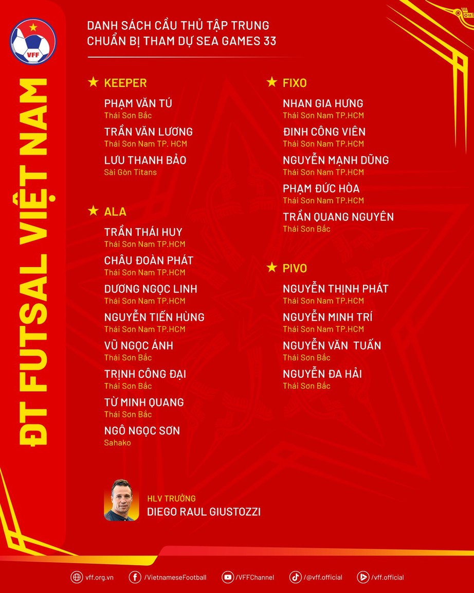 Tuyển futsal Việt Nam hội quân đá SEA Games 33- Ảnh 2. Tuyển futsal Việt Nam hội quân đá SEA Games 33- Ảnh 2.