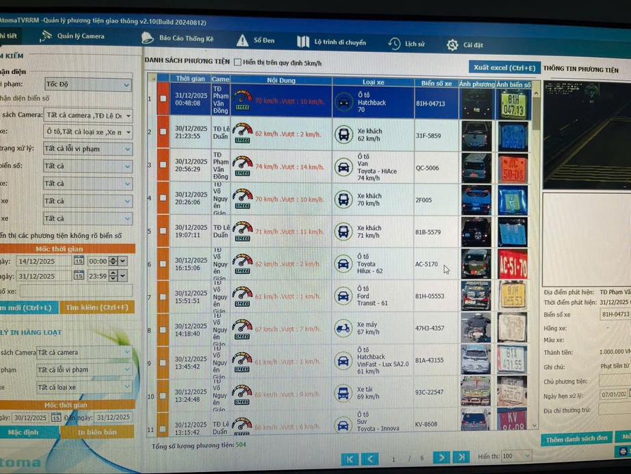 Gia Lai: Vận h&agrave;nh thử 14 camera AI, ph&aacute;t hiện hơn 16.700 phương tiện vi phạm - Ảnh 1.