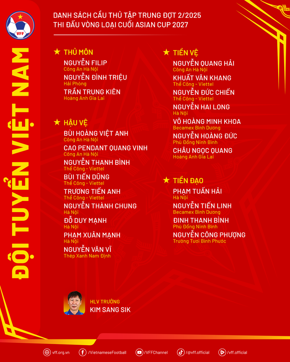 Hậu vệ Việt kiều đắt giá nhất V-League lên tuyển Việt Nam- Ảnh 3. Hậu vệ Việt kiều đắt giá nhất V-League lên tuyển Việt Nam- Ảnh 3.