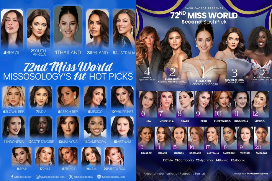 Opal Suchata của Thái Lan là ứng viên sáng giá tại Miss World 2025- Ảnh 1. Opal Suchata của Thái Lan là ứng viên sáng giá tại Miss World 2025- Ảnh 1.