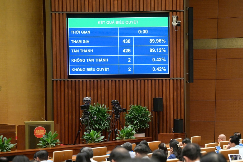 Cho phép các địa phương hỗ trợ nhau đầu tư dự án, công trình trọng điểm- Ảnh 1. Cho phép các địa phương hỗ trợ nhau đầu tư dự án, công trình trọng điểm- Ảnh 1.