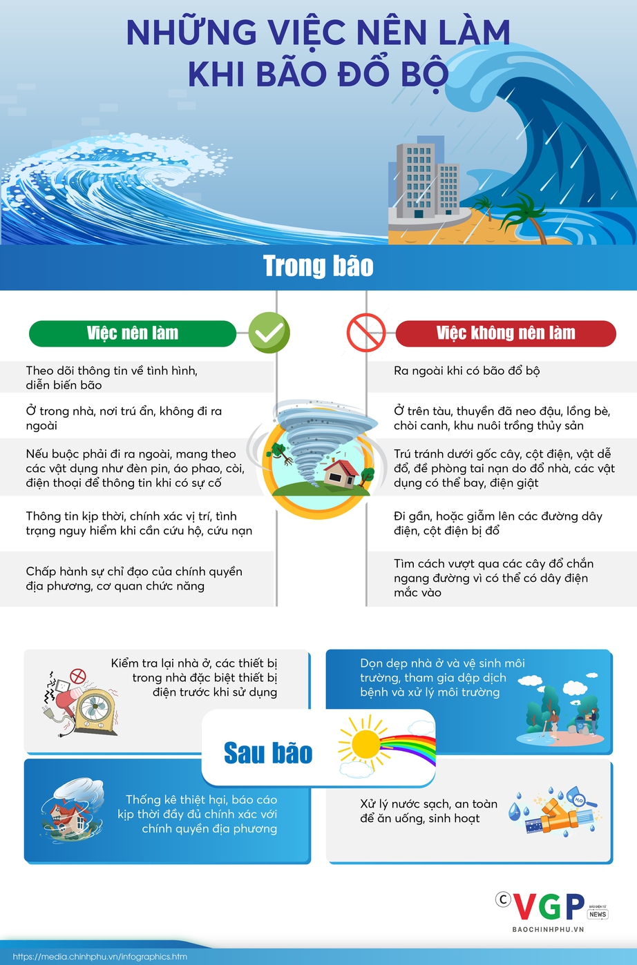 Những việc nên làm khi bão số 3 Wipha đổ bộ- Ảnh 1. Những việc nên làm khi bão số 3 Wipha đổ bộ- Ảnh 1.