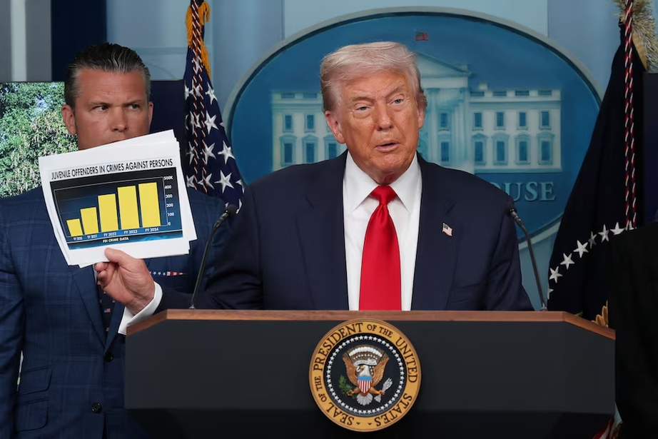 Ông Trump triển khai 800 vệ binh quốc gia tiếp quản lực lượng cảnh sát thủ đô Washington- Ảnh 1. Ông Trump triển khai 800 vệ binh quốc gia tiếp quản lực lượng cảnh sát thủ đô Washington- Ảnh 1.