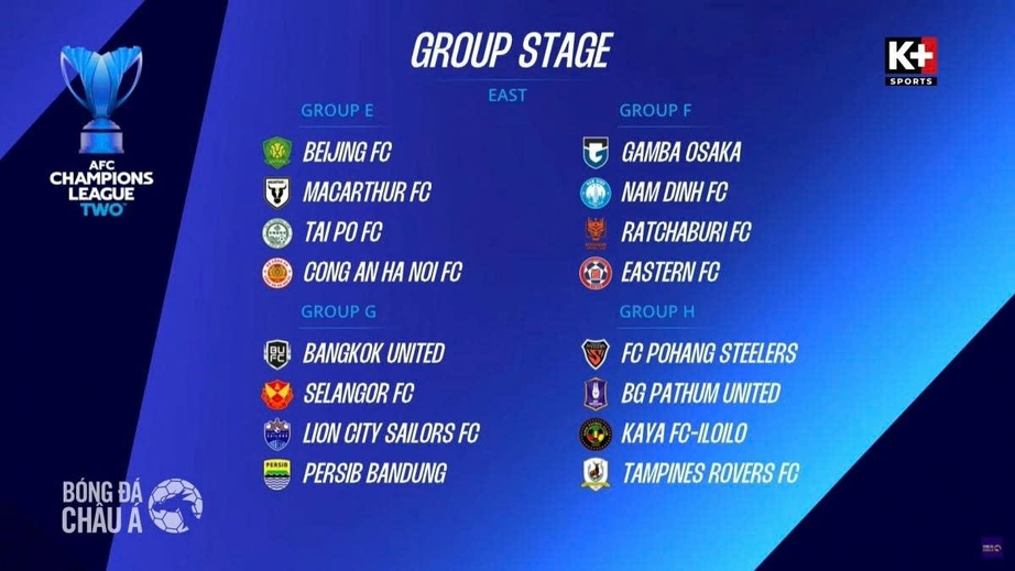 Hai đội bóng V-League xác định được đối thủ tại Cúp C2 châu Á 2025-2026- Ảnh 2.