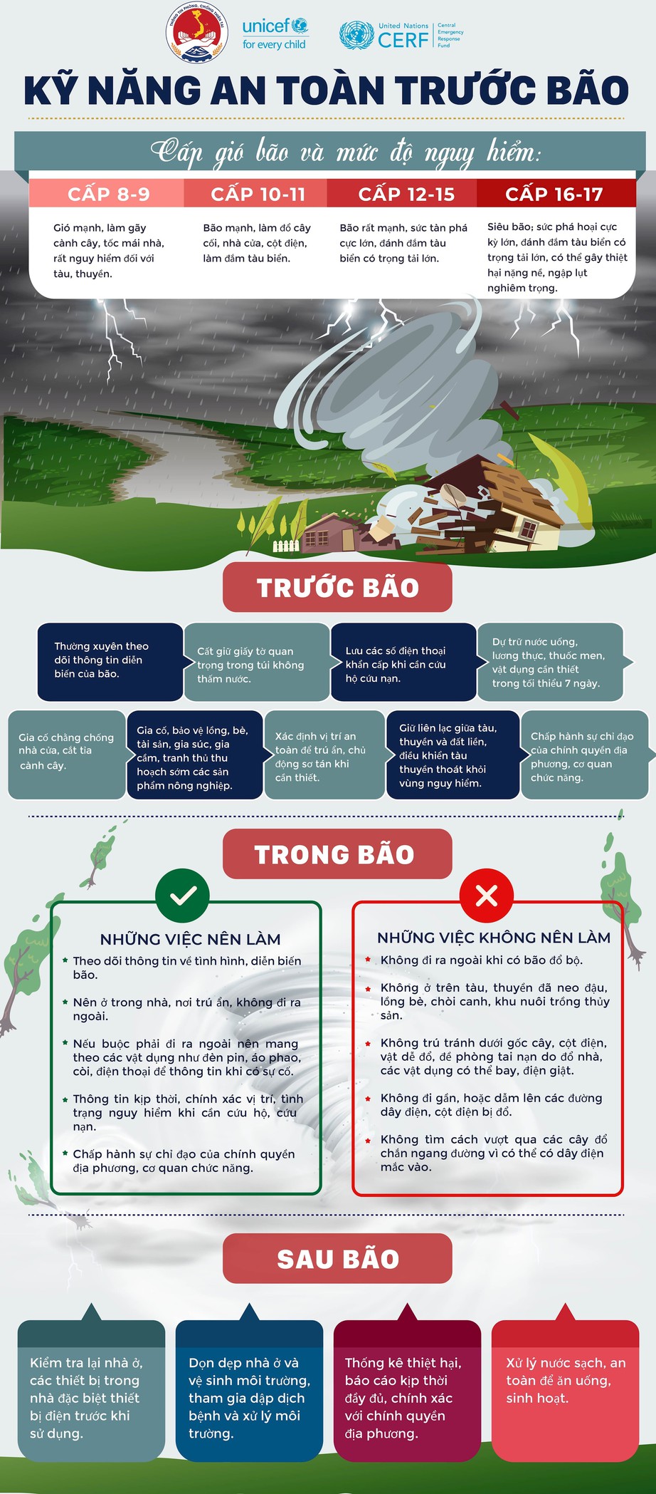 Làm gì để an toàn trước bão, mưa lũ, sạt lở đất?- Ảnh 1. Làm gì để an toàn trước bão, mưa lũ, sạt lở đất?- Ảnh 1.